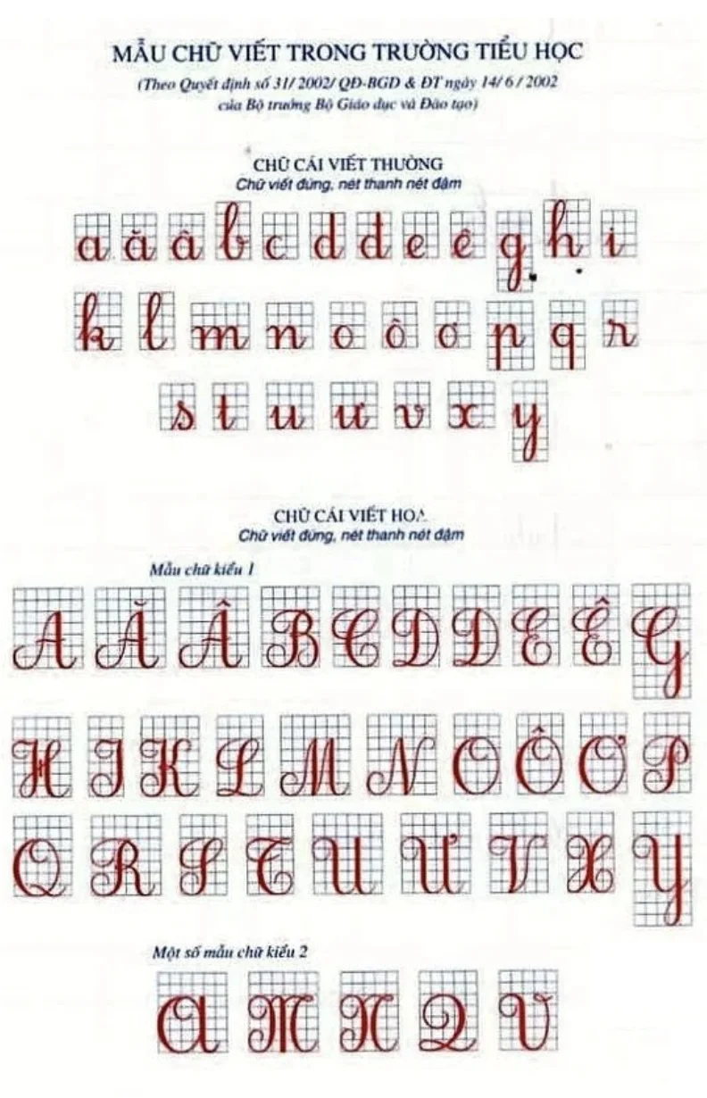 Mãn nhãn" với những mẫu chữ hoa đẹp và ấn tượng (2)